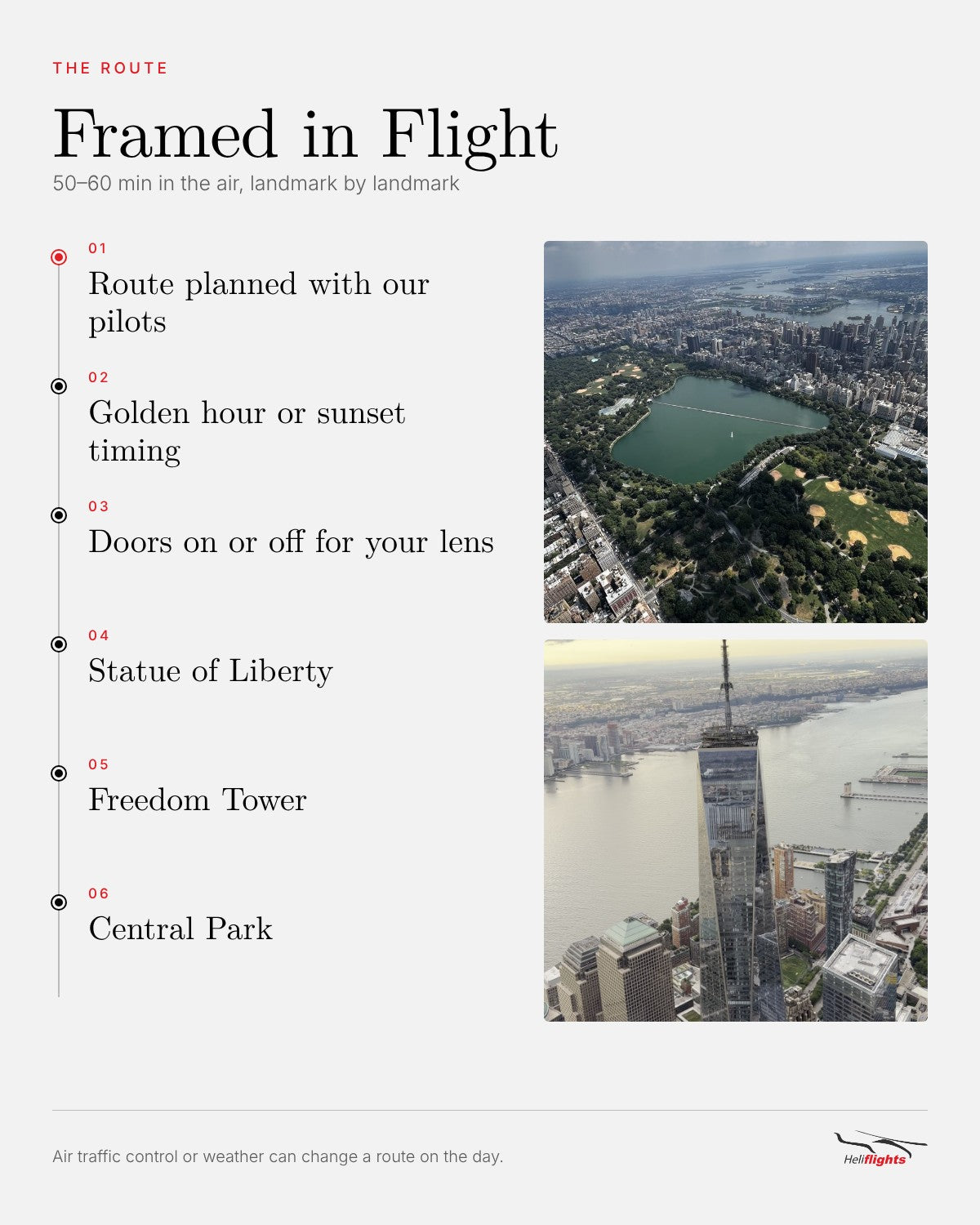 Framed in Flight, route and landmarks