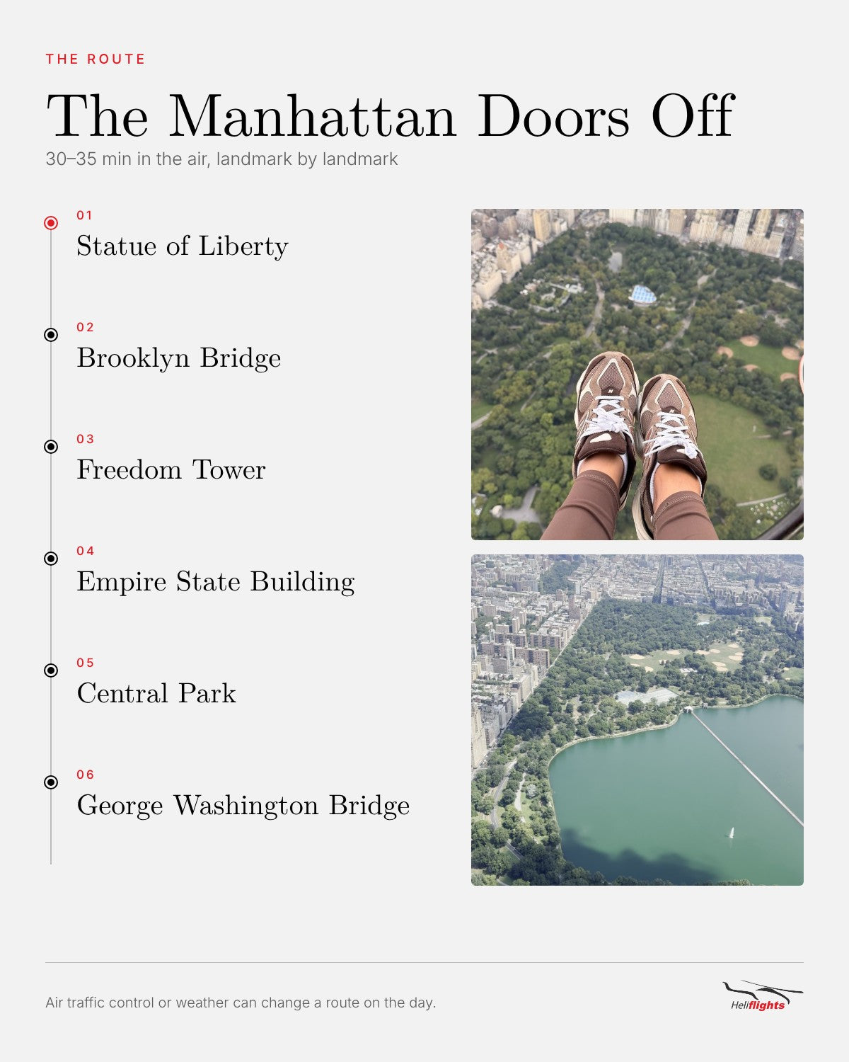 The Manhattan Doors Off, route and landmarks