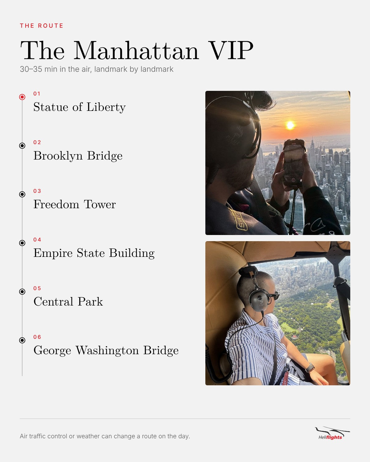 The Manhattan VIP, route and landmarks