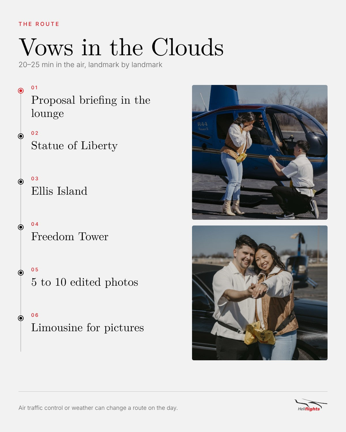 Vows in the Clouds, route and landmarks