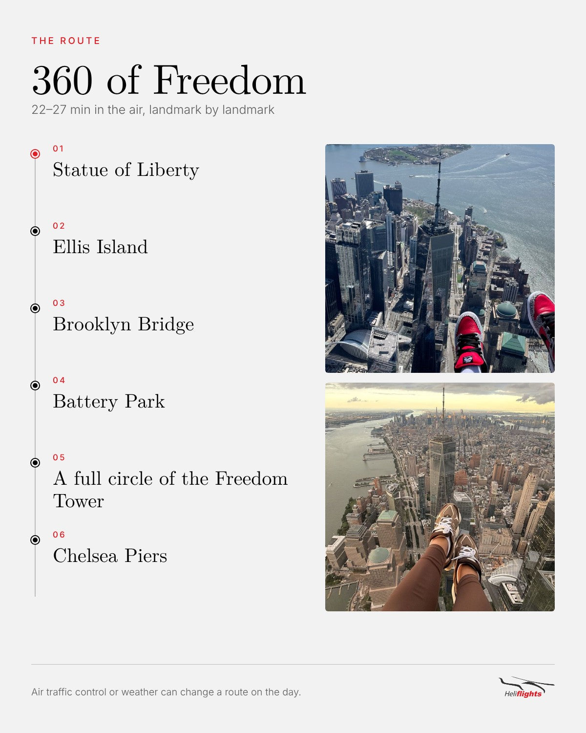 360 of Freedom, route and landmarks