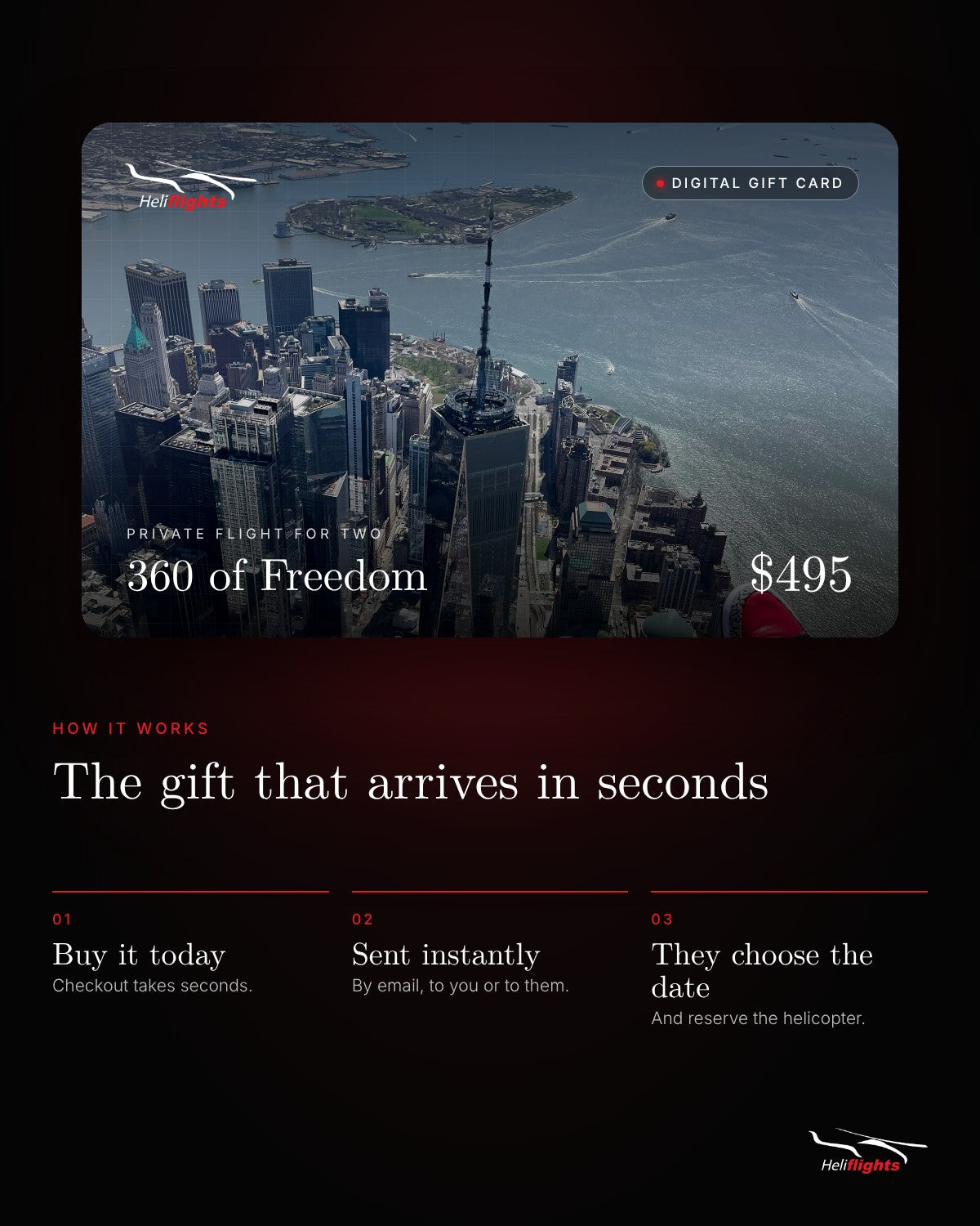 360 of Freedom digital gift card, how it works
