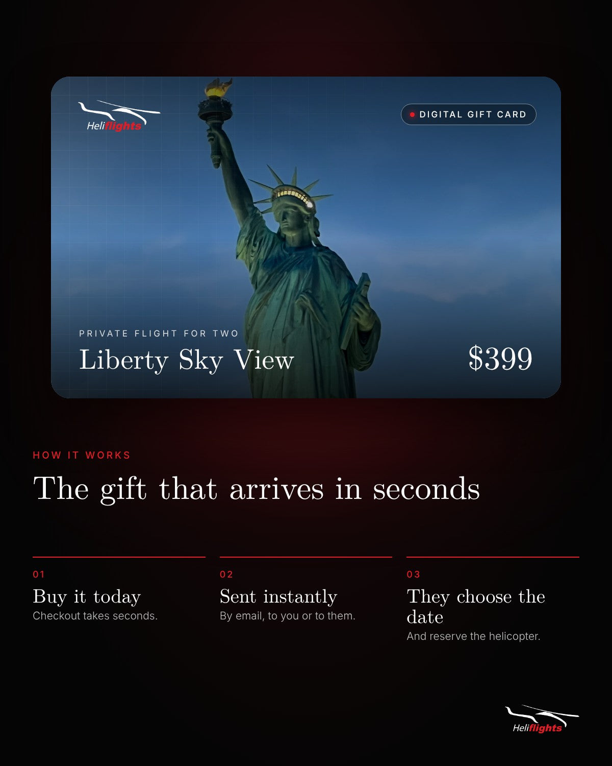 Liberty Sky View digital gift card, how it works