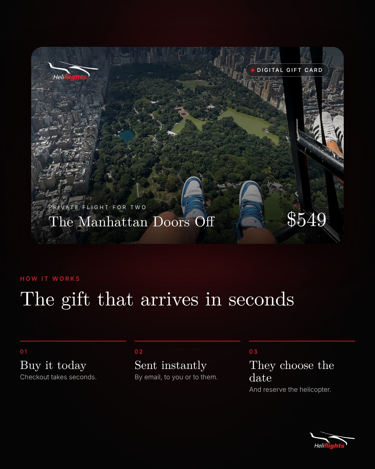 The Manhattan Doors Off digital gift card, how it works
